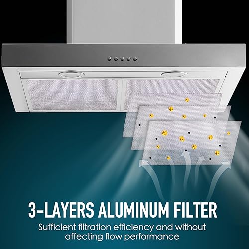 Miniatura 2 de BPS1FA30 Filtro de campana extractora de 11-34 pulgadas x 14-14 pulgadas x 38 pulgadas (paquete de 2) - Compatible con filtro de grasa Broan Nutone