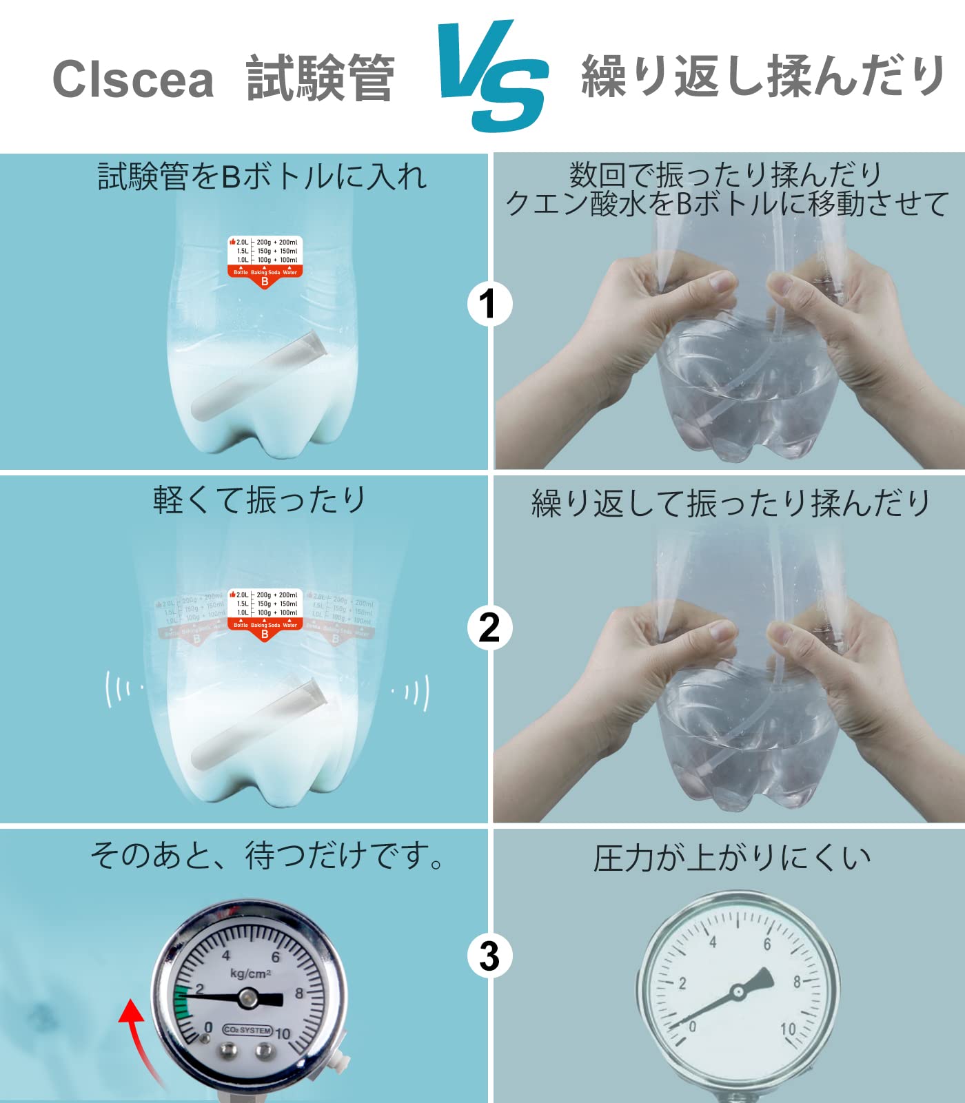 Amazon.co.jp: Clseca クレシー 501 水草用DIY co2ジェネレーター co2