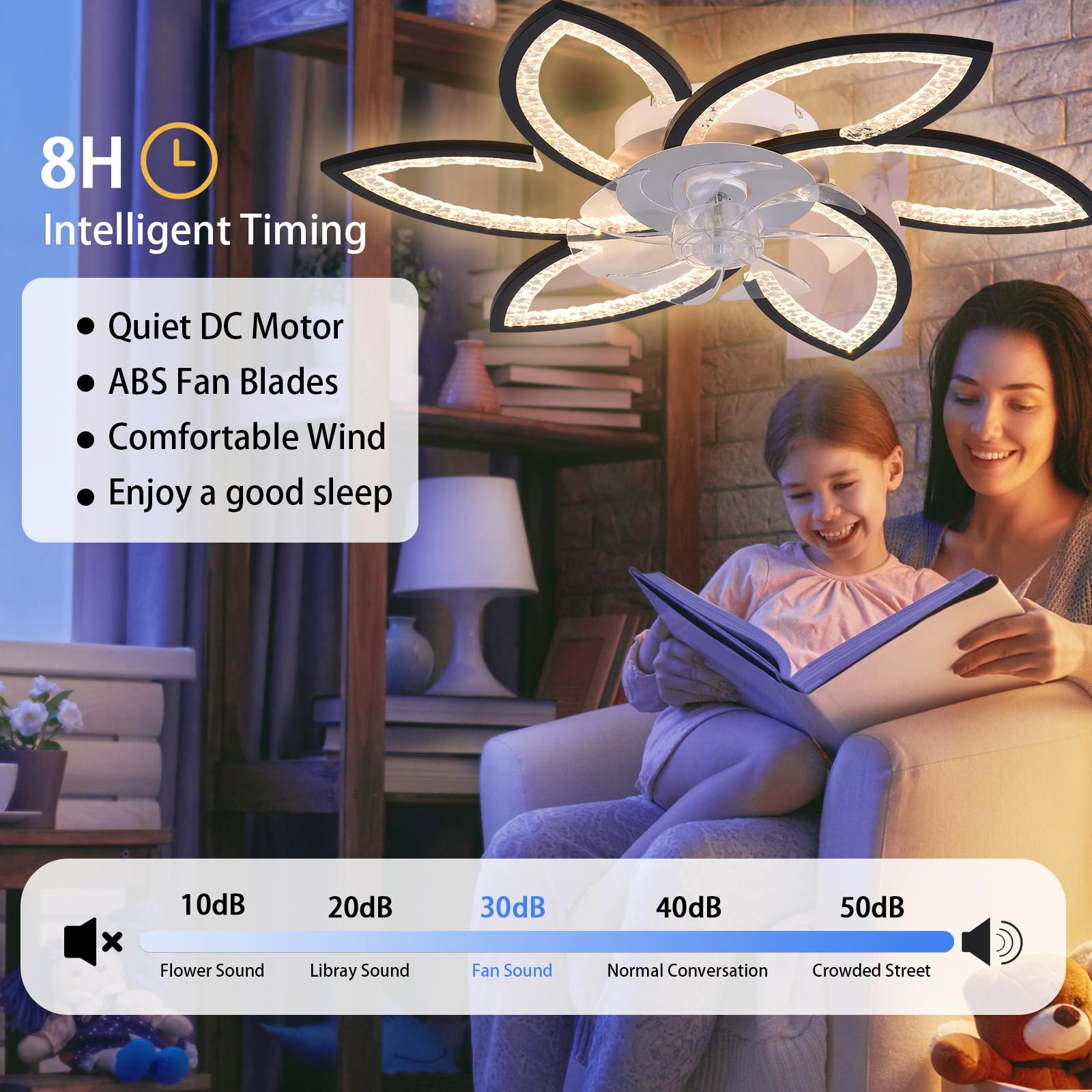 Deckenventilator mit Licht und Fernbedienung, Moderner Dimmbar LED Deckenventilator, Leiser Reversibler Motor mit Einstellbarer Windgeschwindigkeit für Wohnzimmer, Schlafzimmer, 78 cm Schwarz