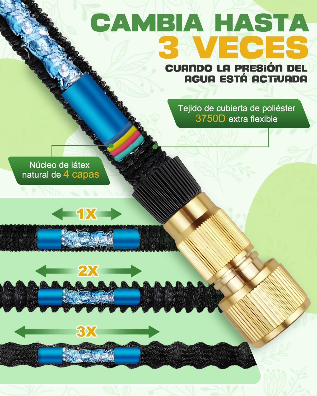 Manguera Jardín Extensible 30 Metros, Boquilla 10 Modos, Manguera Flexible con Conector de Latón, Antifugas para Riego de Jardín, Terraza y Auto