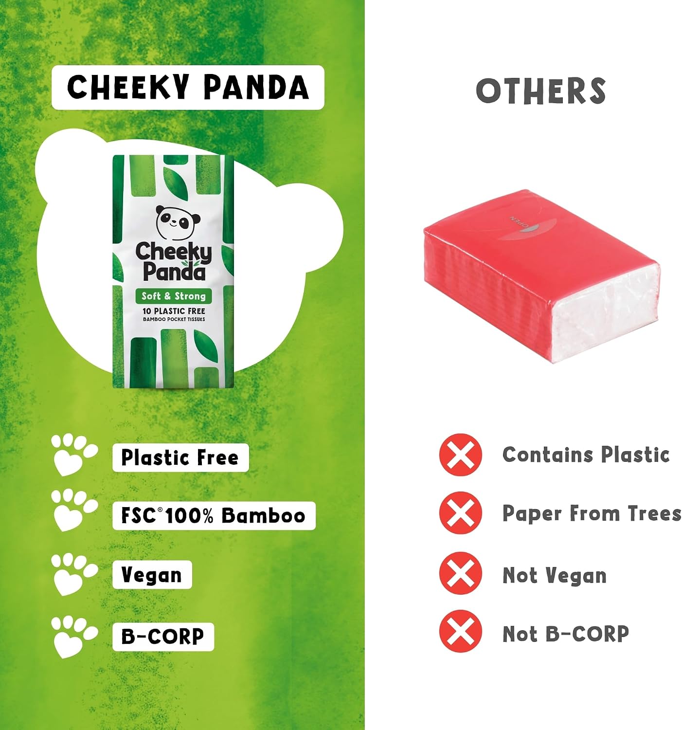 Салфетки The Cheeky Panda, белые, 10 шт.