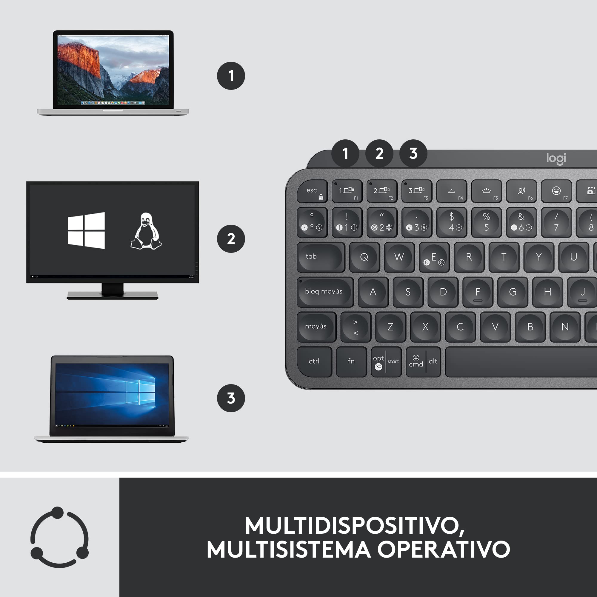 Logitech MX Keys Mini Combo para Empresas, Compacto, Teclado y ratón inalámbricos, tecnología Logi Bolt, Bluetooth, Certificado para Windows/Mac/Chrome/Linux - Gris