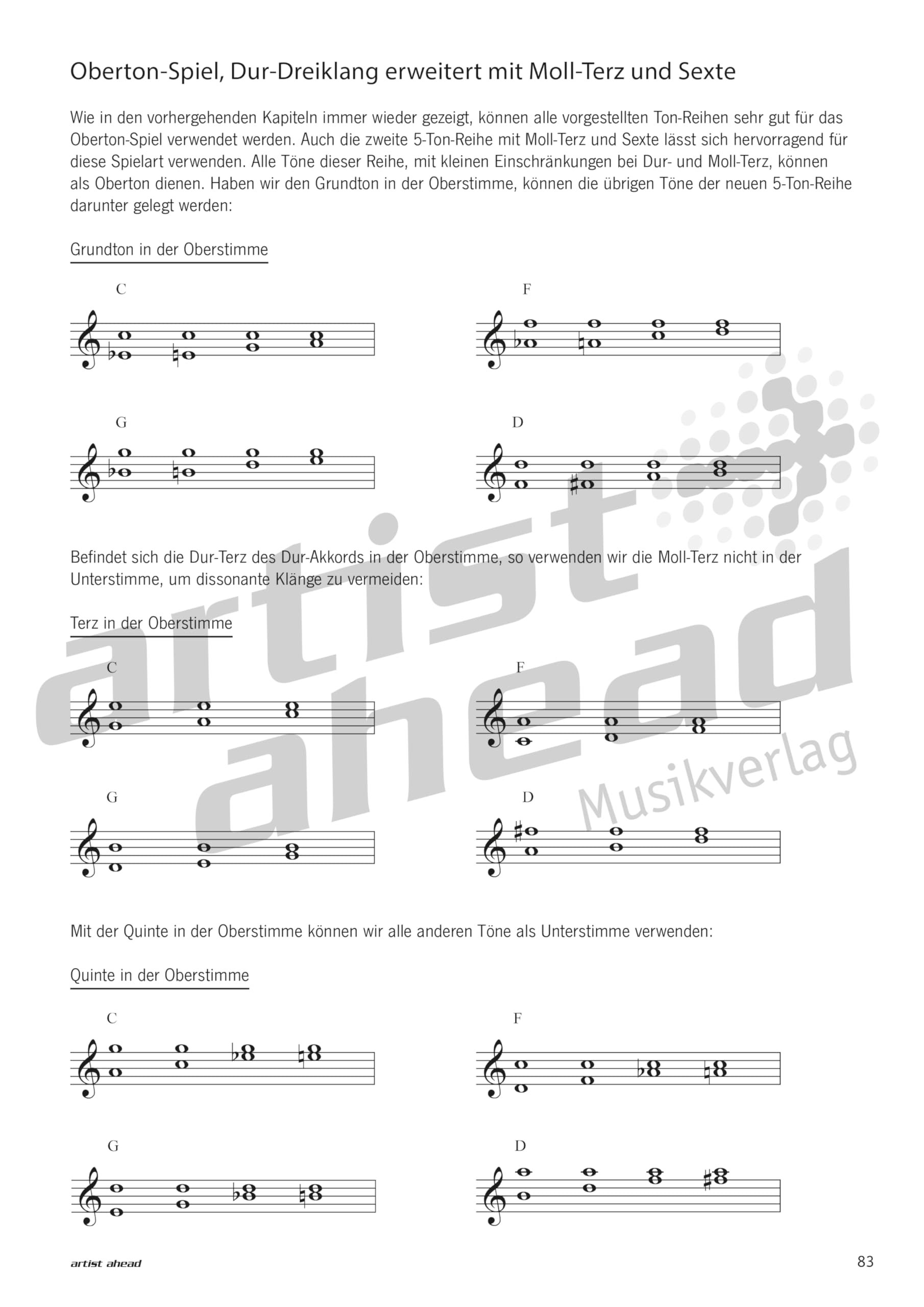 Boogie Woogie Starter: Der leichte Einstieg zur Boogie- & Blues-Improvisation (inkl. QR-Codes + Audio-Download). Lehrbuch für Klavier. Piano. Klavierschule. Klavierstücke. Klaviernoten. Musiknoten
