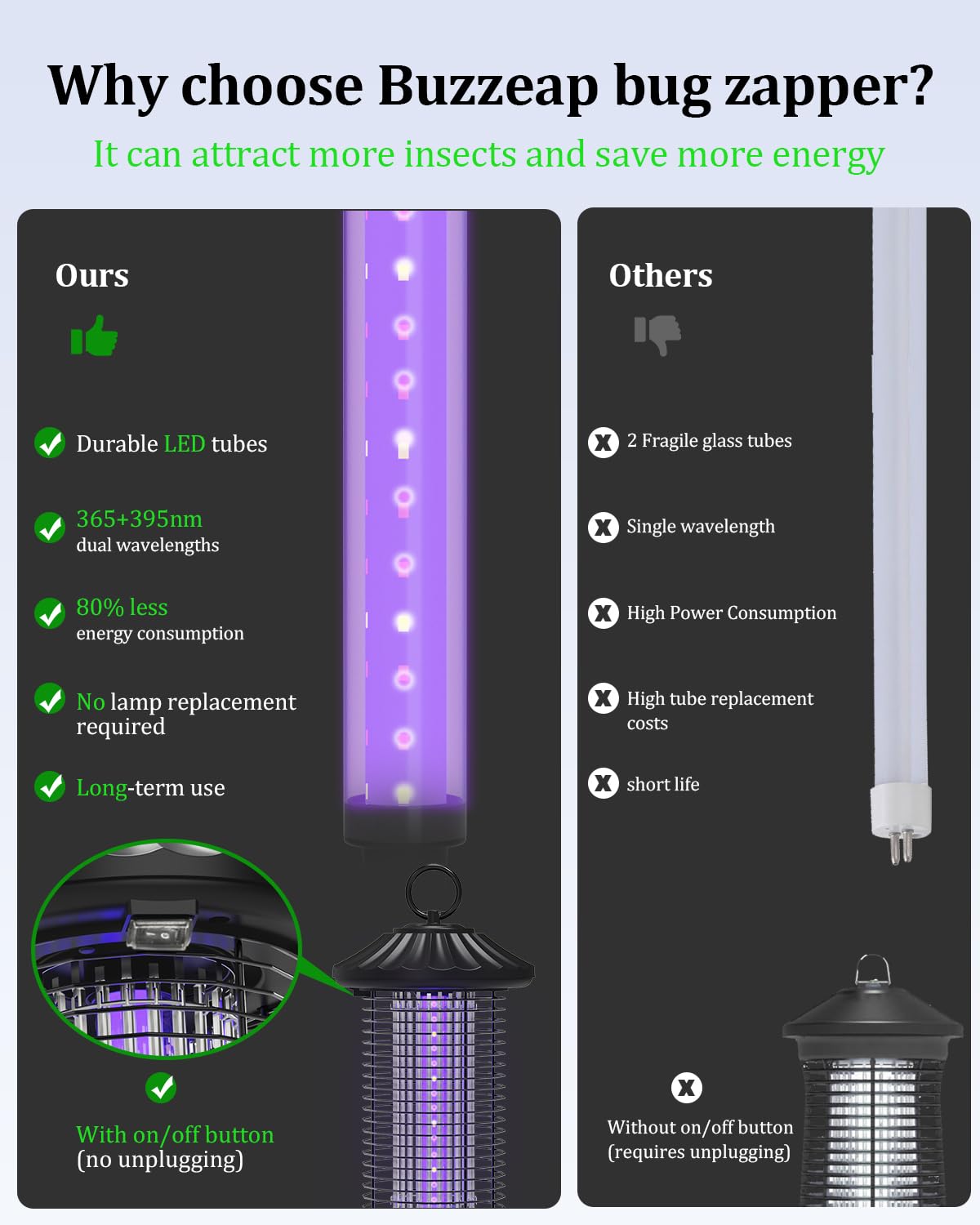 Insetticida UV, trappola per mosche elettrica con luce a LED, colore: nero