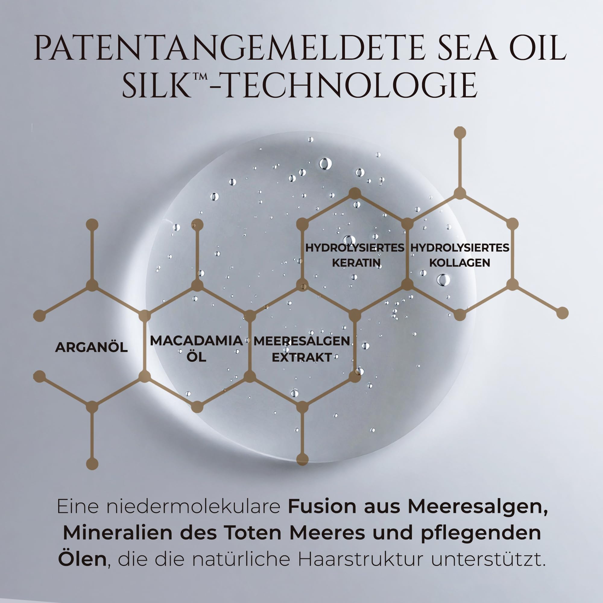 HADAT RESTORING PEARL HAIR SERUM Leave In Haarserum für Trockenes und Geschädigtes Haar, Spliss Pflege, Frizz Kontrolle, Glättendes Styling Finish mit Argan und Jojoba Öl,120 ml