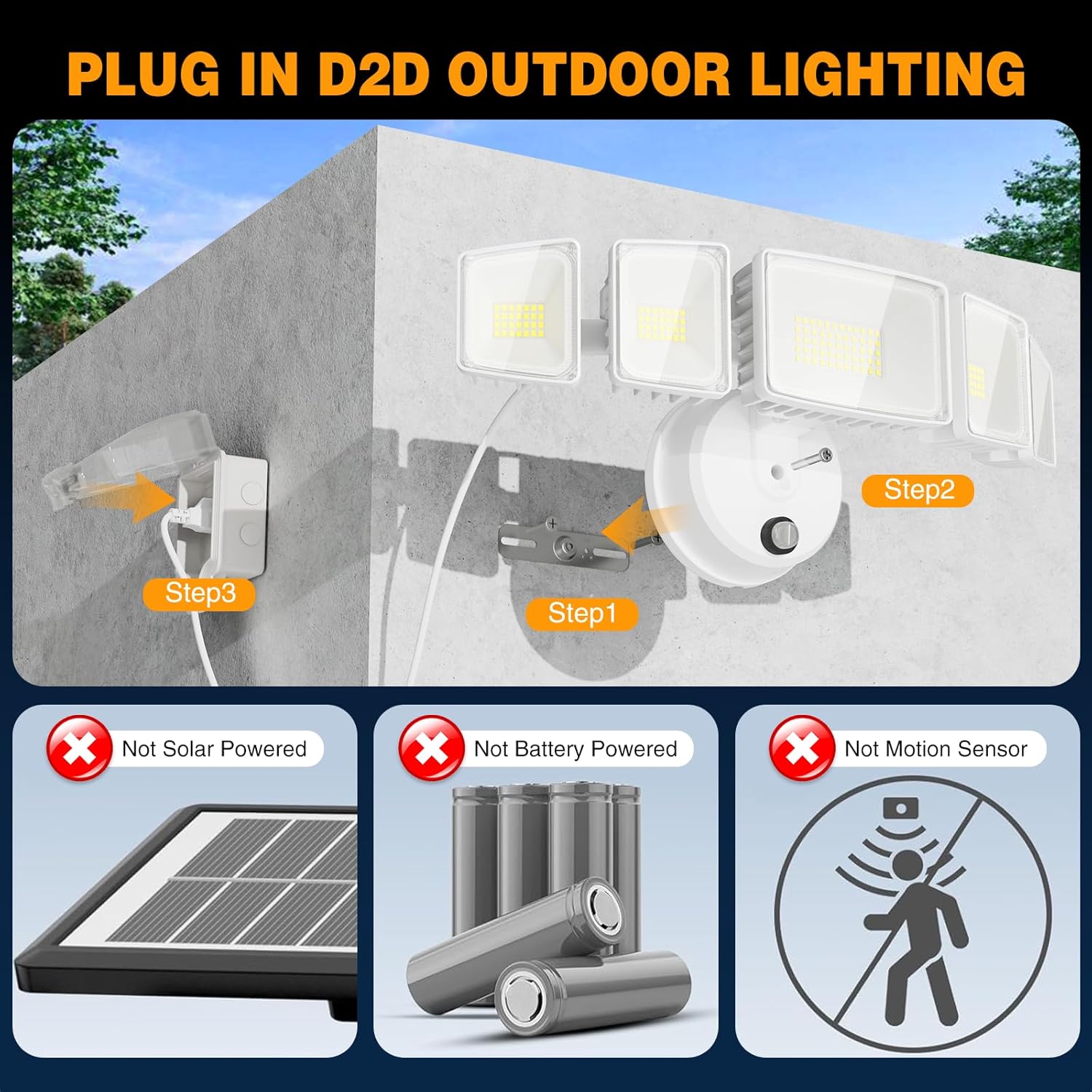 Onforu 150W 15000LM Dusk to Dawn Outdoor Lighting,5 Heads Plug in Flood Lights,6500K Super Bright Automatic White Outdoor Lighting,IP66 Waterproof Hardwired LED Security Lights for Garage,Yard,Outside
