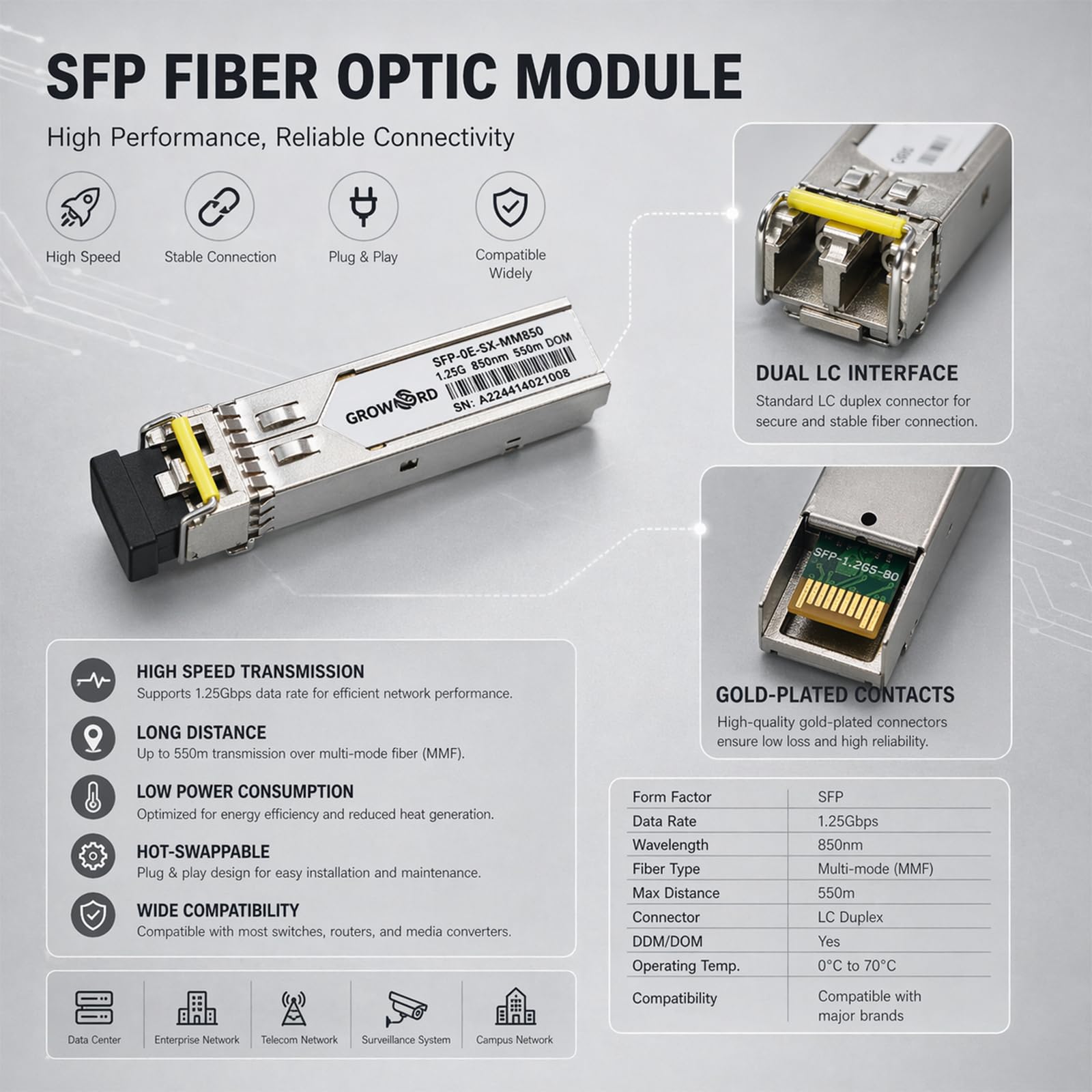 Une paire de convertisseurs de médias Ethernet Gigabit Gigabit multi-mode 1,25 G/s avec 2 modules émetteurs-récepteurs DX SFP LC inclus, 10/100/1000Base-Tx vers 1000Base-SX SMF RJ45 vers SFP jusqu'à