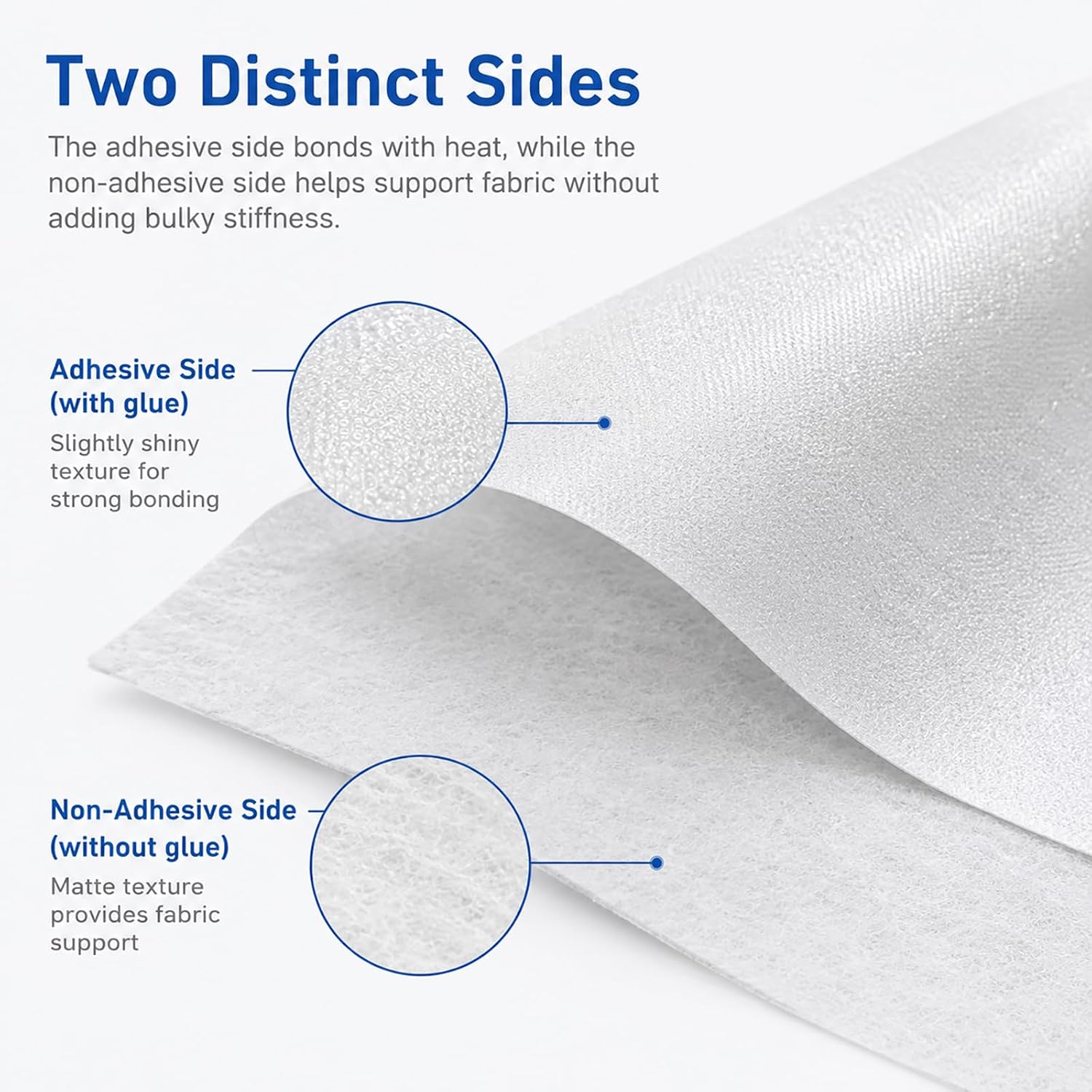 BRZNI Lightweight Fusible Interfacing for Sewing, Iron-On, 12 x 25 yd