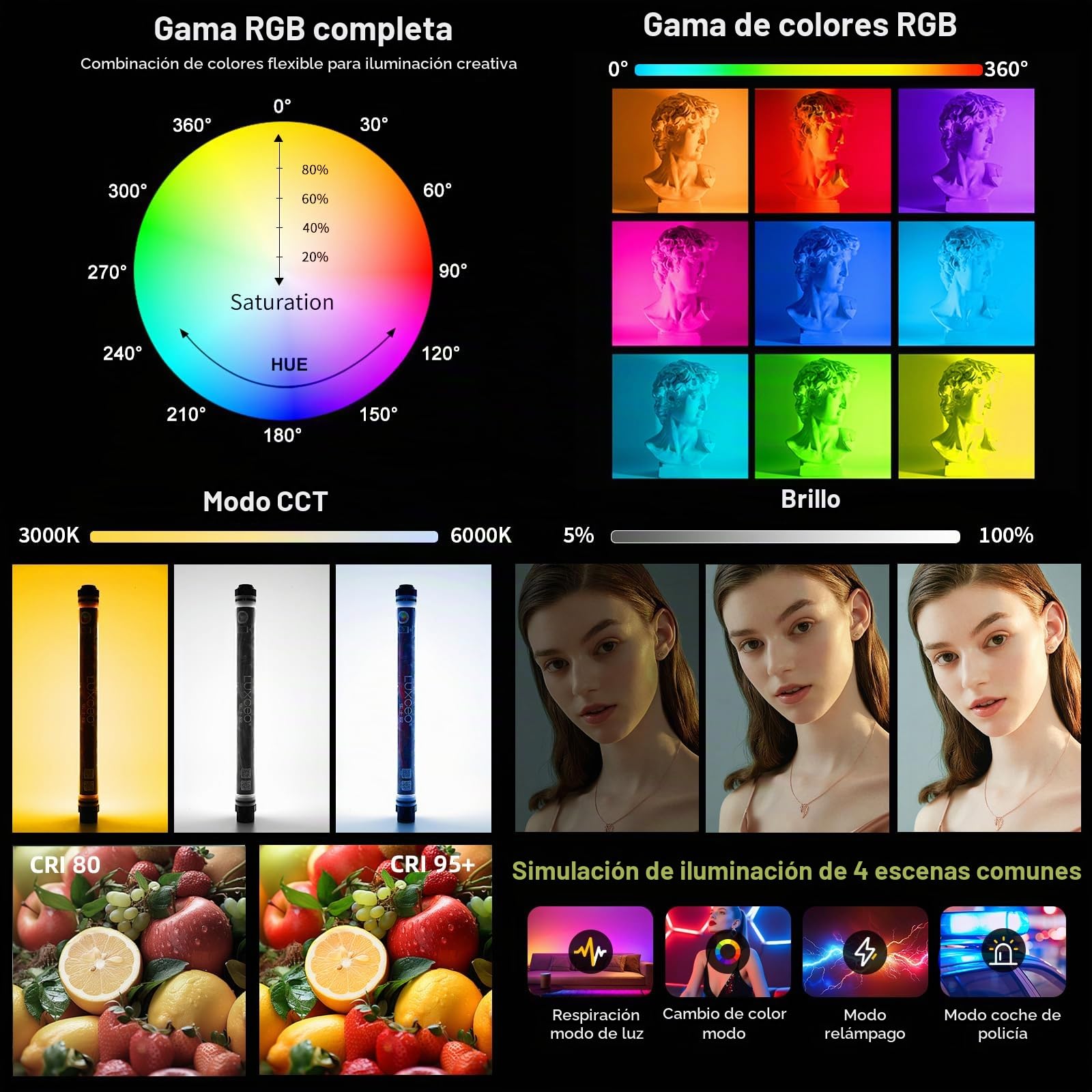LUXCEO P7RGB Pro LED Luz fotografía,Tubo de Luz Impermeable IP68 con Control Remoto,3000-5750K,CRI95+,1000Lm,10400 mAh,Tubo de luz RGB de Color Completo Soporte de Control de aplicación