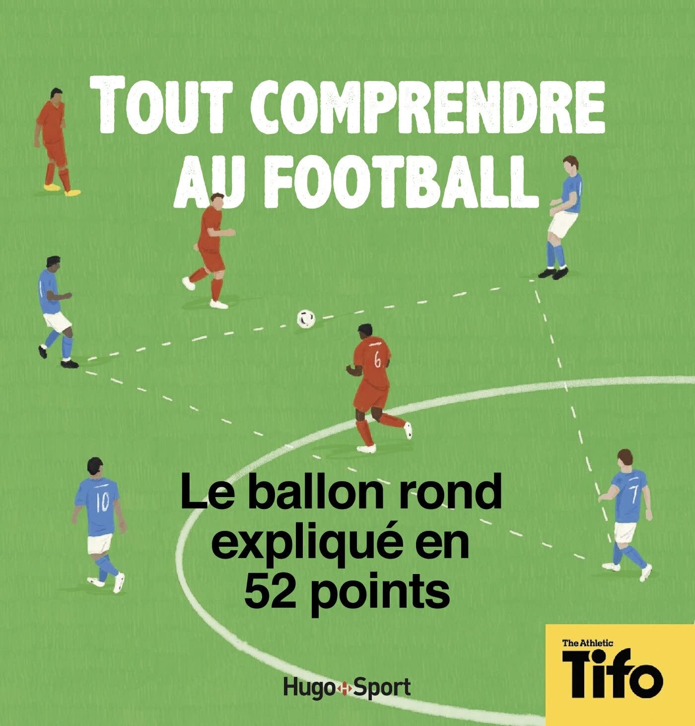 Tout comprendre au football: Le ballon rond expliqué en 52 points