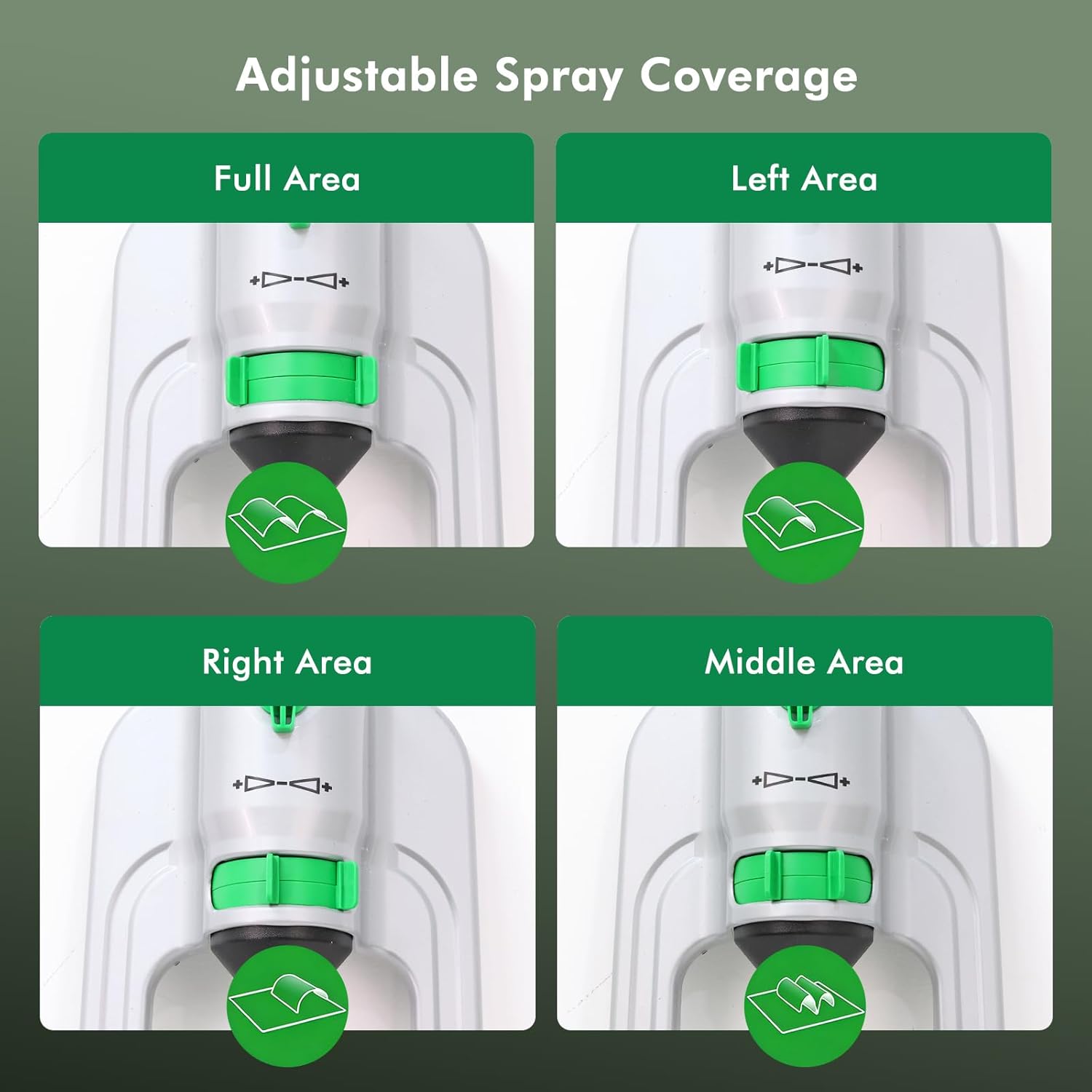 RESTMO Heavy Duty Oscillating Sprinkler with 18 Brass Nozzles, Stable Metal Base, Adjustable Flow & Width & Coverage, Lawn Sprinkler & Garden Sprinkler for Large Yard Irrigation