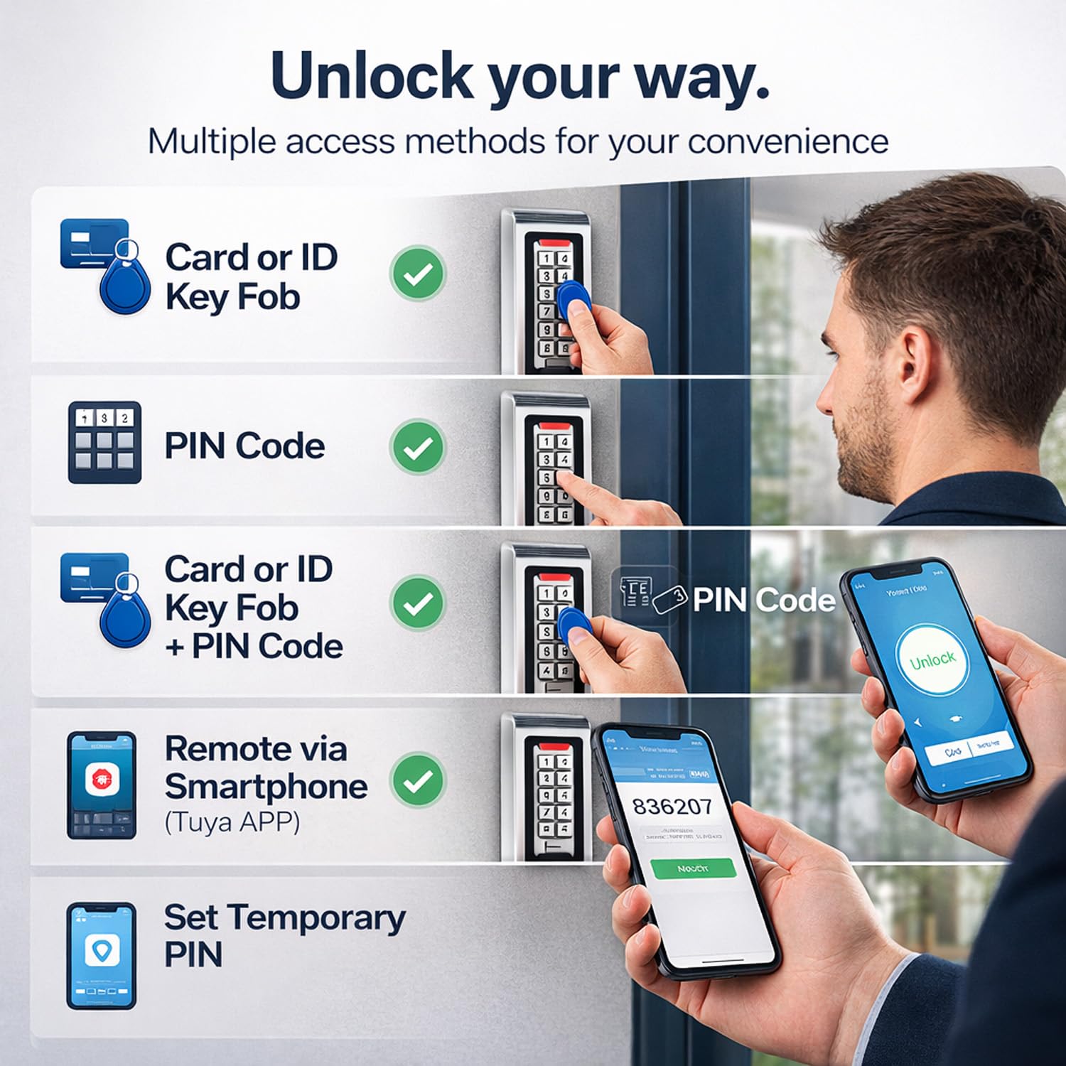 TUYA WLAN Zutrittskontrollsystem Set mit Codeschloss & RFID – IP68 Metall-Tastatur, 125kHz, App-Steuerung, DC12V/3A Netzteil, 280KG Magnetschloss NC, Exit-Taste, 10 RFID Tag für Haus, Büro, Garage