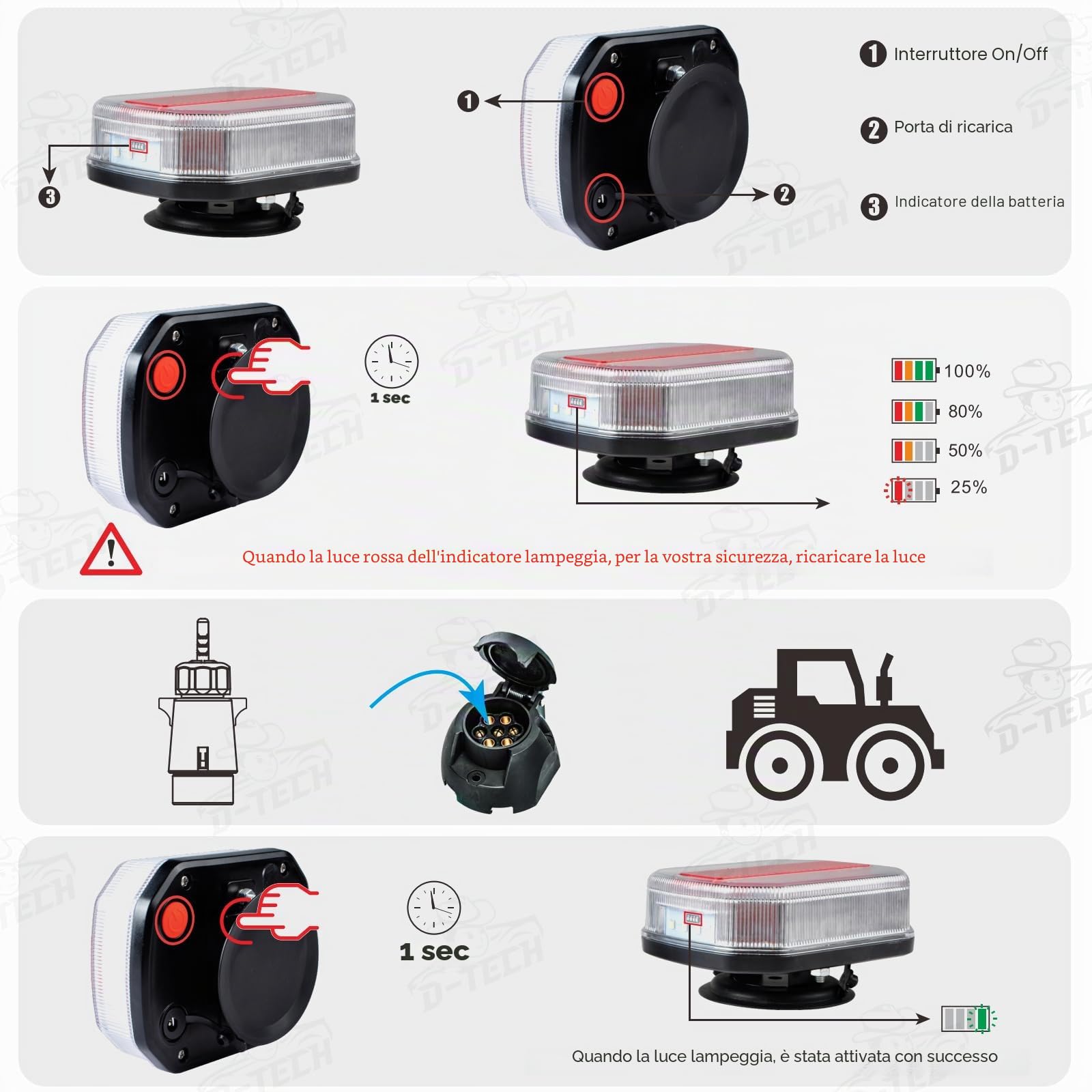 D-TECH Fanale posteriore magnetico a LED del rimorchio senza fili,luce del rimorchio senza fili, indicatore dinamico Fanale posteriore bluetooth LED per rimorchio Trattore Camion RV,Approvato ECE