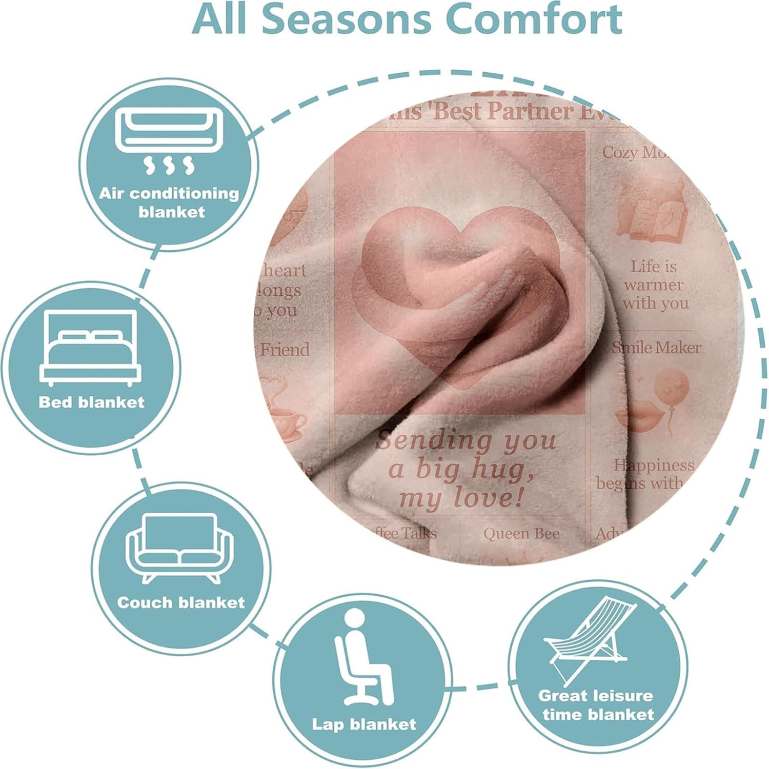 To My Wife Blanket, Romantic Gifts for Her, Warm Hugs Flannel Throw Blanket, Wedding Anniversary Birthday Valentines Gifts for Wife from Husband, Best Wife Ever Gift, Queen Bee Love Blanket 60x50in - Image 5