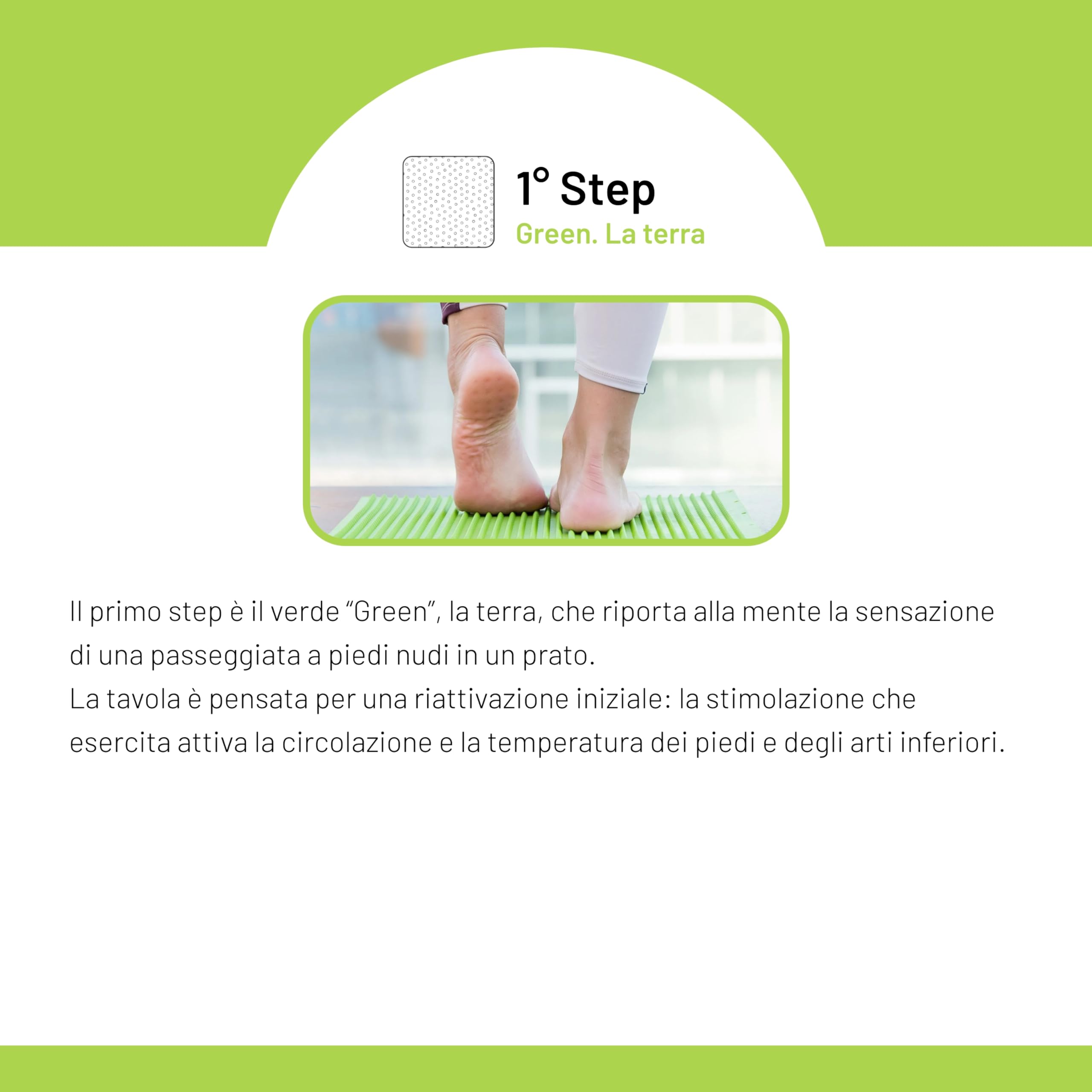 YOWALK FEETBOARD Tappetino Palestra 3 Tavole Per La Microcircolazione Sanguigna E Microarticolazioni Piedi Tappeto Palestra Termoplastica SEBS Riciclabile Tappetino Fitness Made In Italy