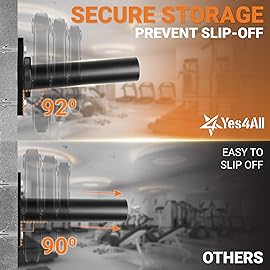 Yes4All Wall Mounted Weight Plate Holder, Fit 2 Olympic Weight Plates with Maximum 550lbs Capacity Set of 4