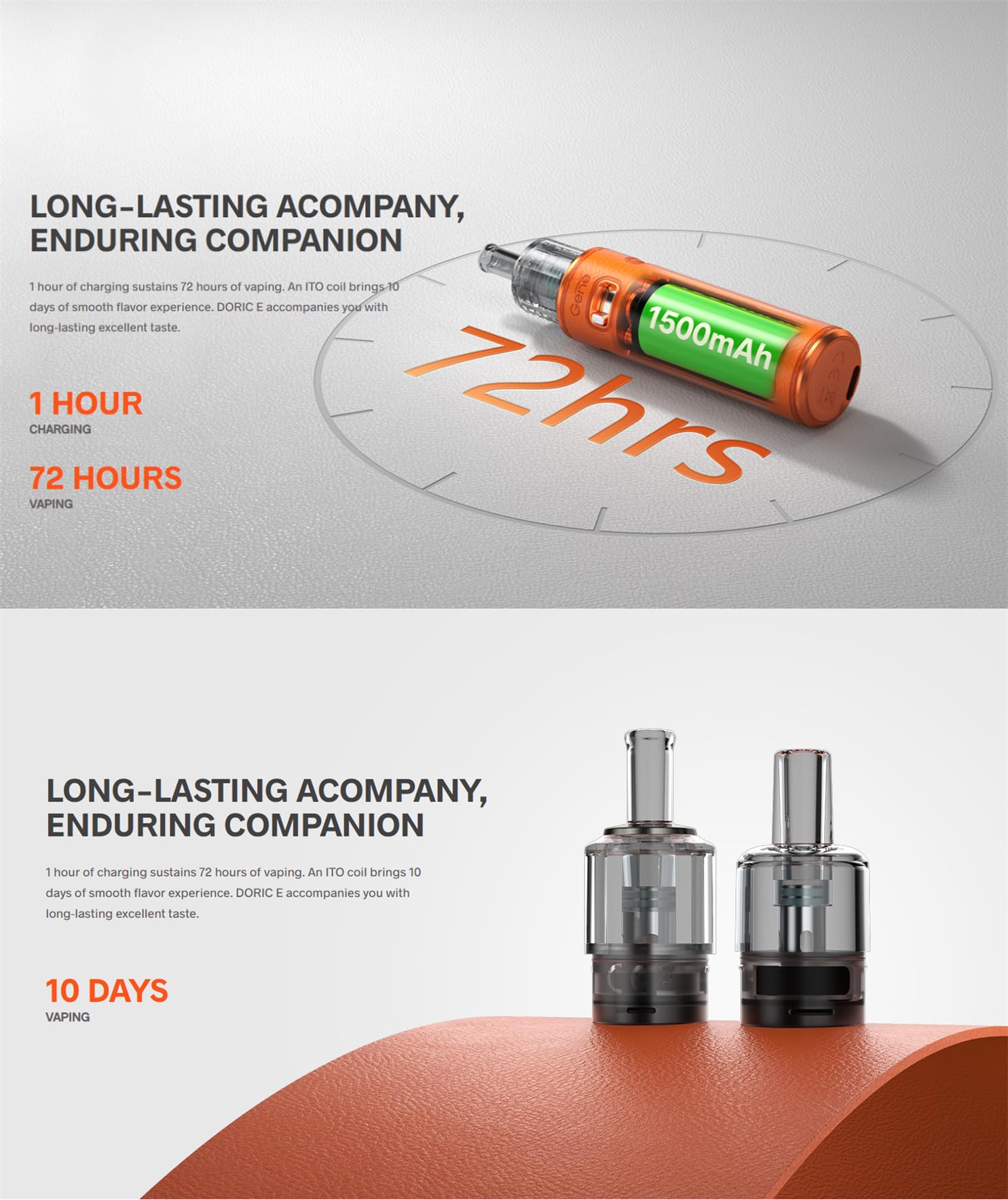 VOO**POO Doric E Kit Potenza massima 25 W Batteria incorporata da 1500 mAh  con