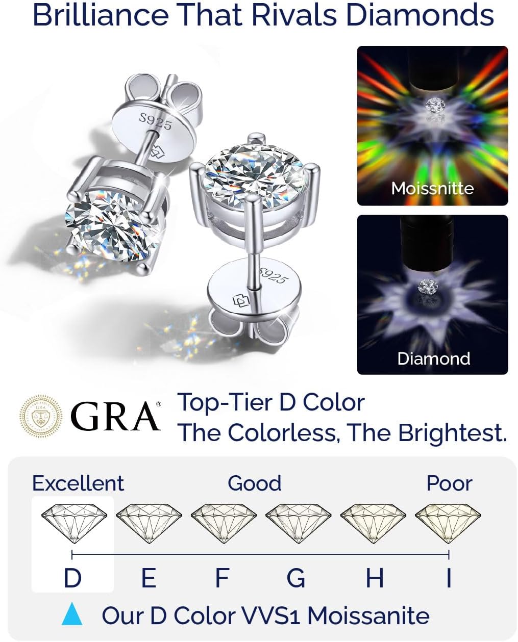 MomentWish Moissanite Earrings for Women, 925 Sterling Silver Hypoallergenic Stud Earrings, 0.6-4 CT Mens White Gold/14K Gold Plated/Rose Gold Studs, Gift for Mom or Wife