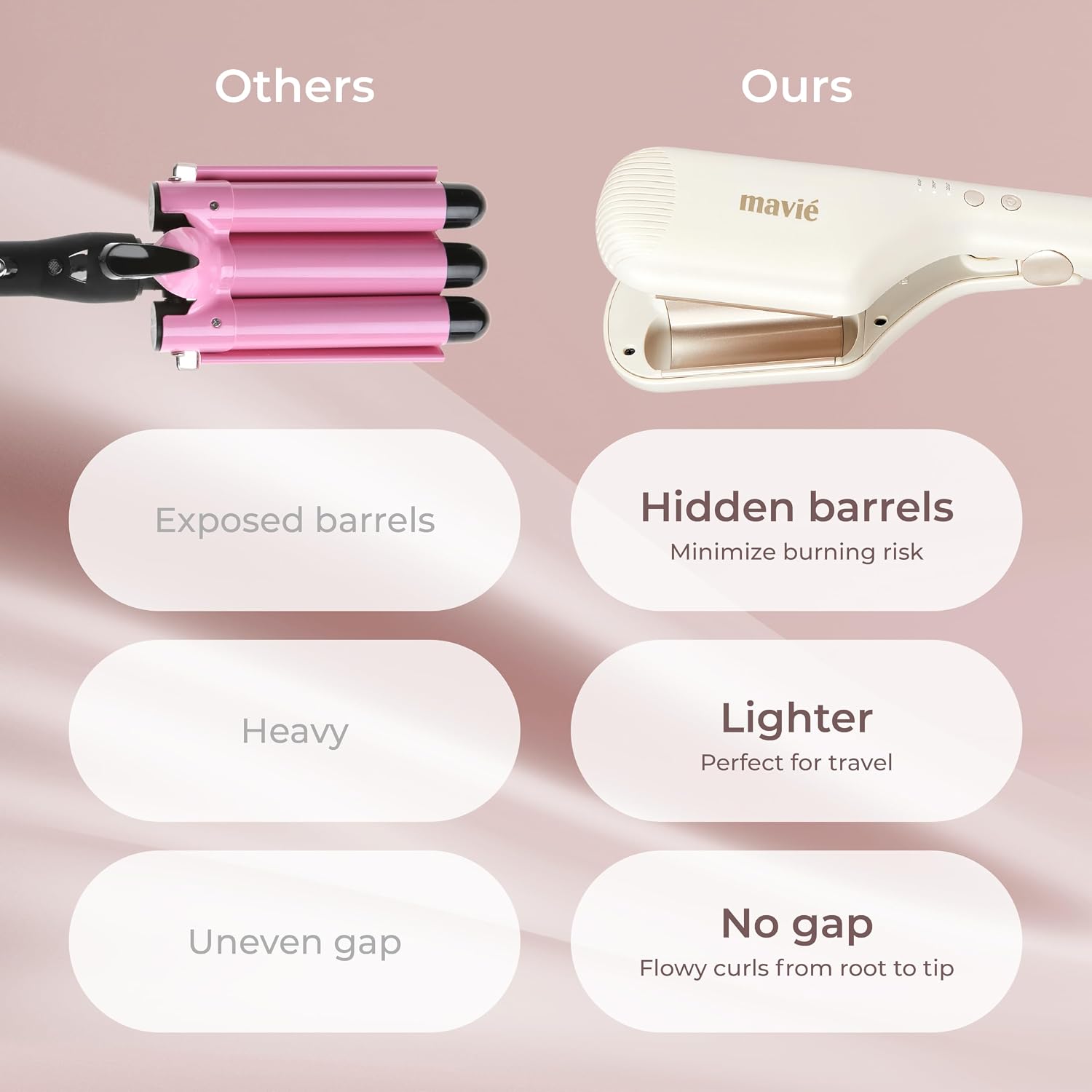 Hair Crimper & Curling Iron (Beige - 1.25" Single Barrel) | Anti-Scald Hidden Barrels, No-Gap Plates, Fast Heat-Up, Adjustable Temp, Mermaid Waves & Voluminous Hair, 360° Swivel Cord