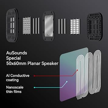 ausounds AU-GX Pro | 2.4G Wireless Dongle Gaming Headset,Planar Magnetic Drivers, 7.1 Surrounding Spatial Audio, Abyss Lighting Effects, Lightweight Headphones Works on PC,PS,Nintendo Switch