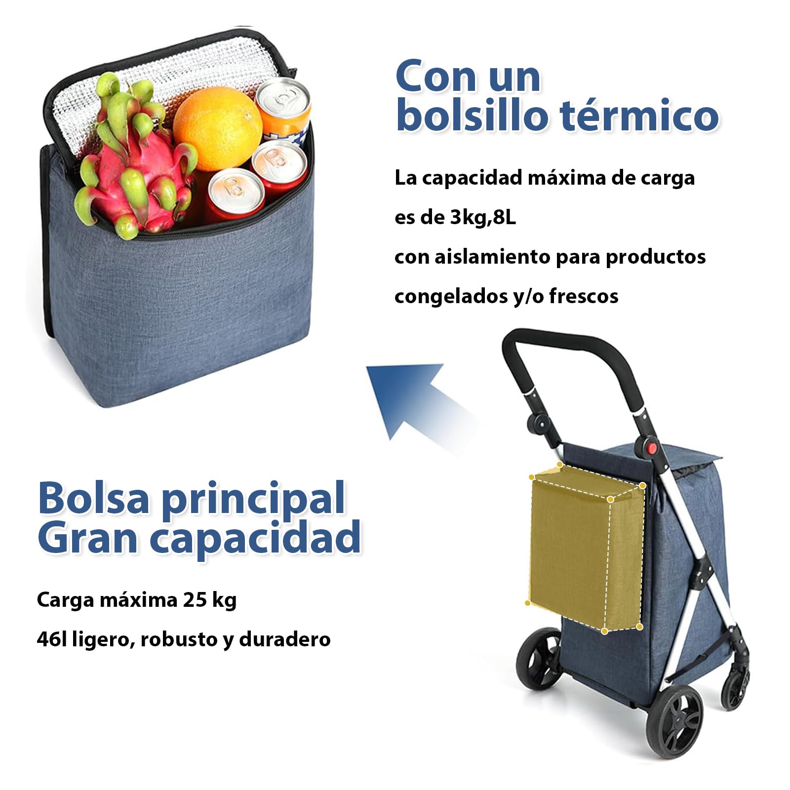 Carros de Compra, con Bolsillo para Congelados, 46L Carro de la Compra de 4 Ruedas, Carrito Compra Plegable de Aluminio (Azul)