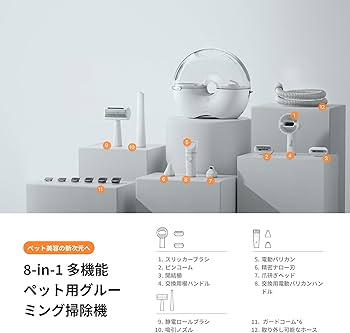 Amazon.co.jp: 【1台8役&3Lダストカップ】Neakasa S1 Pro 8in1