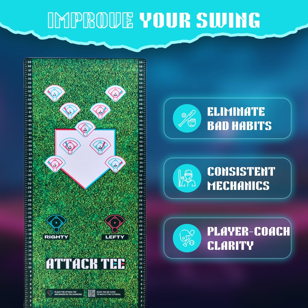 Attack Mat for Batting Tee Practice, Hitting Mat to Learn Optimal Contact Point, Tee and Foot Placement. (Attack Mat Green)