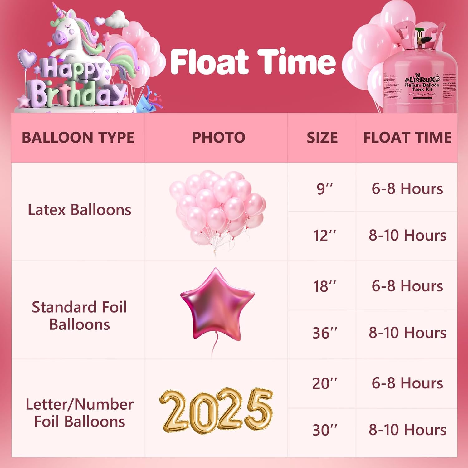 13L Helium Tank Up To 50 Latex Balloons, Helium Tank For Balloons At Home, 50 Latex Balloons And Ribbons Included