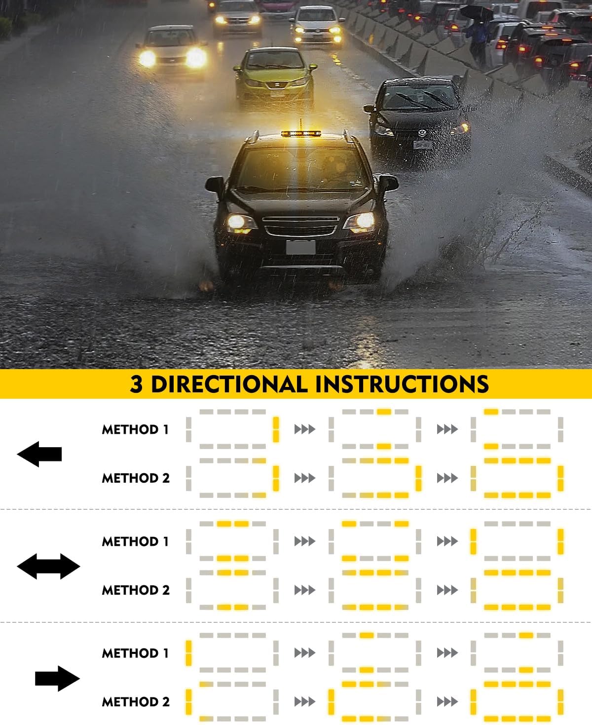 LUMENIX Rooftop Strobe Beacon Lights Bar w/Controller, American Flag Pattern White Amber LED Emergency Warning Traffic Flashing Light for Construction Vehicles Work Trucks Snowplow (Patented Design)