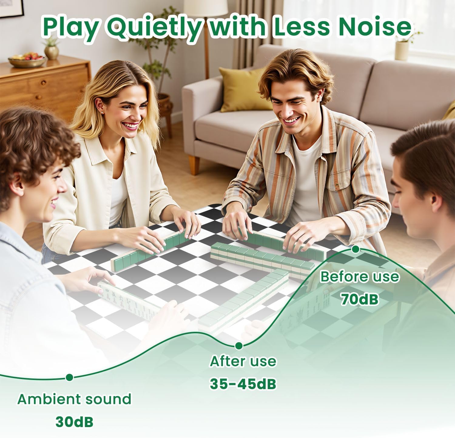 Mahjong Mat for Table Seamless Black White Checkered Grid 31.5"x31.5" Non-Slip Noise Reduction American Mahjong Table Cloth for Poker Card Dominoes Tile Games Gifts