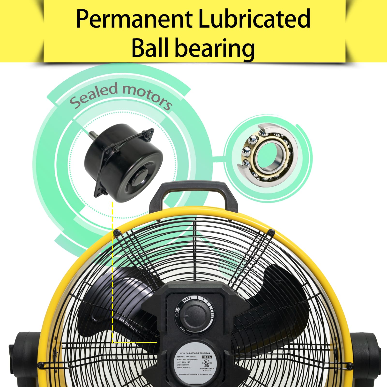 Amazon.com: HiCFM 20 inch DC Motor Drum Fan, 6100 CFM High