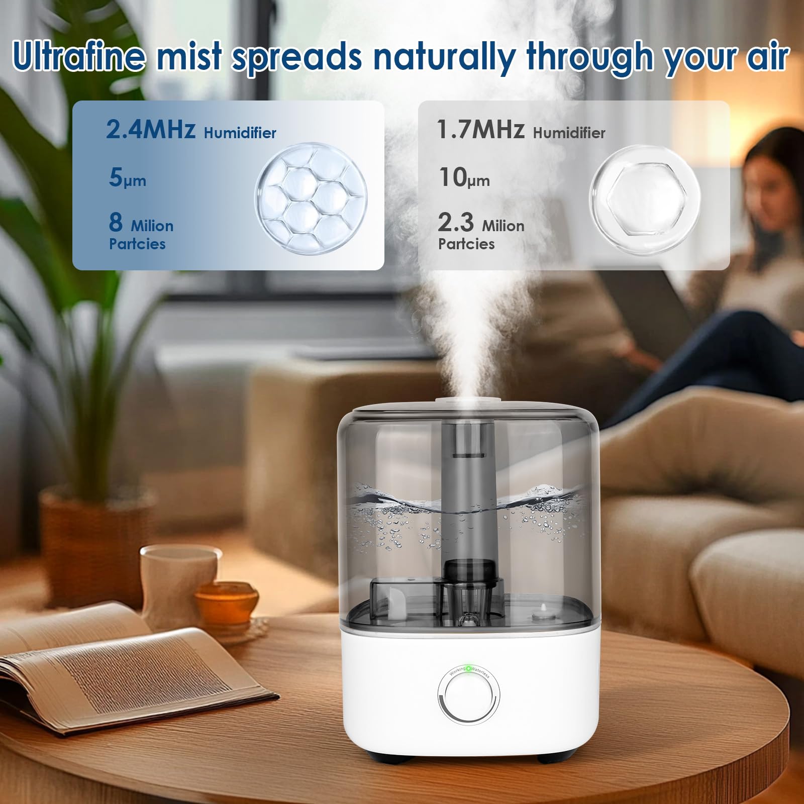 SCANTEE® 5L Luftbefeuchter für Schlafzimmer Top-Füllung Luftbefeuchter 28dB Ultraleise Ultraschall Luftbefeuchter Zuhause Ultraschall mit 360°Drehbarer Düse für Baby Pflanzen automatische Abschaltung