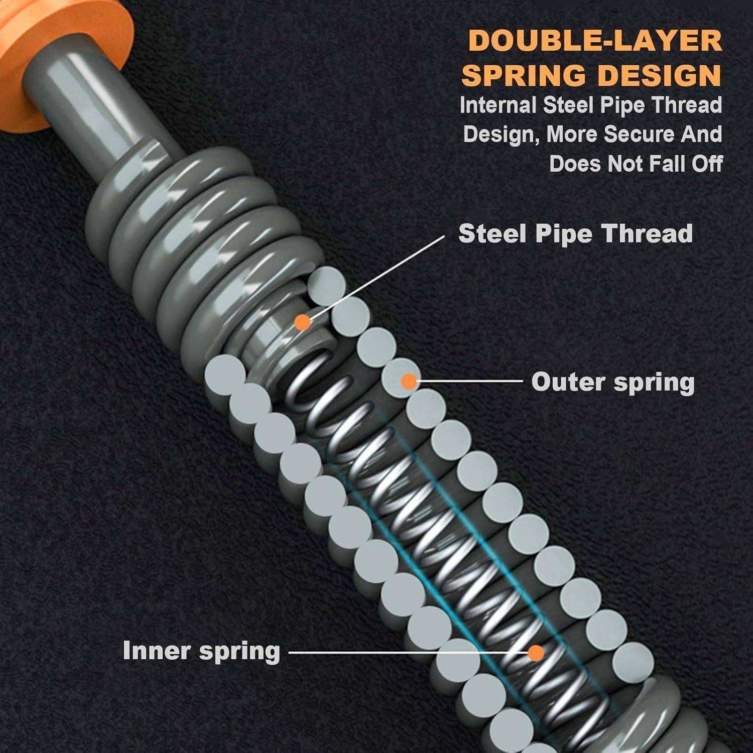 Power Twister Bar, 30-100kg Spring Chest Expander, Heavy Duty Arm Exerciser Bar, Portable Strength Builder Strengthener for Shoulder, Arm, Forearm and Chest, Orange Grey, 90kg