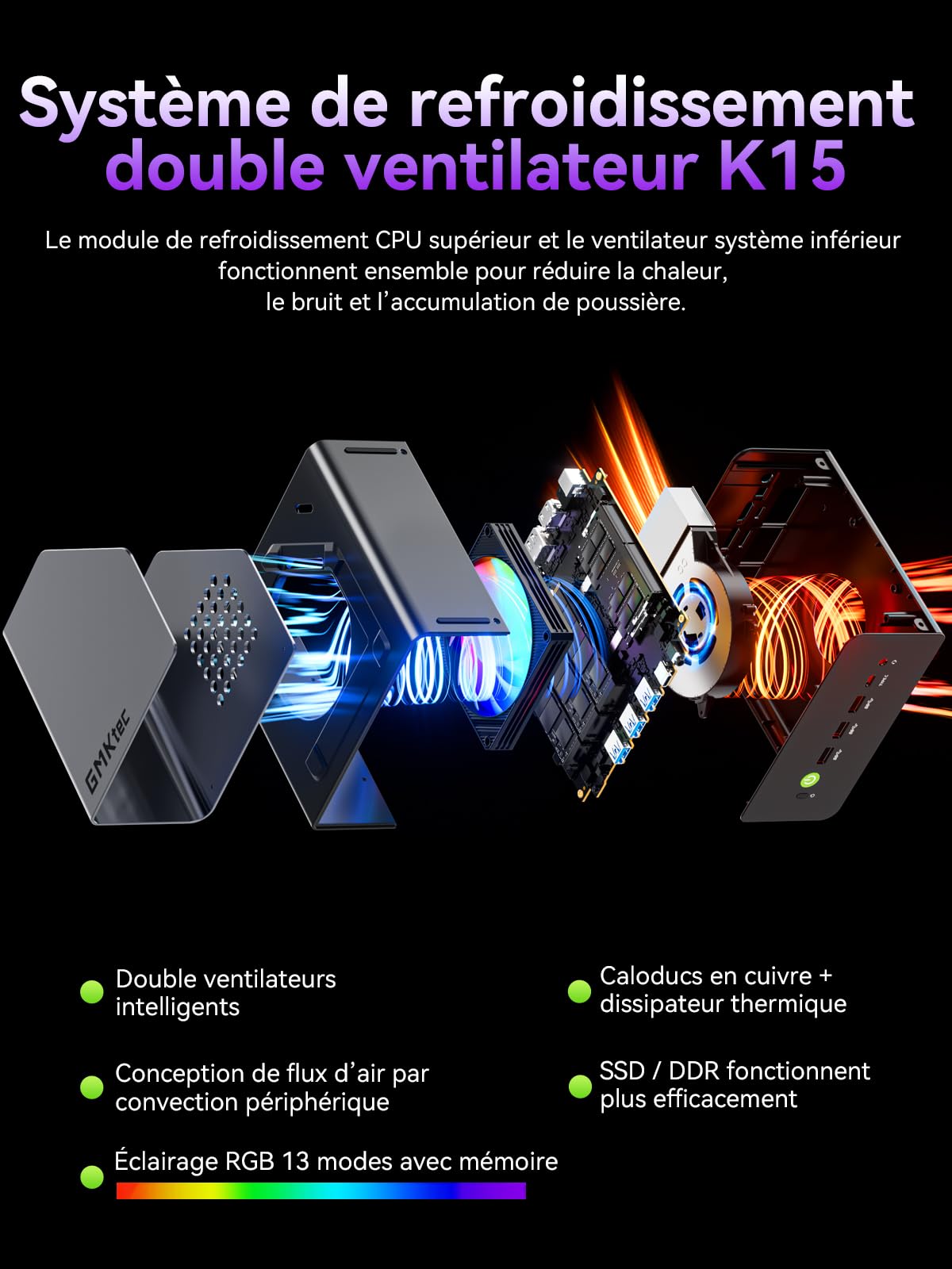 GMKtec Mini PC Gamer Intel Ultra 5 125U, Mini Computer 48 Go DDR5, SSD 1 to, Mini-Ordinateur avec USB4.0 | LAN 2,5G | Affichage Quad 4K | OCuLink – pour Gaming, Bureau et Professionnel, Win11
