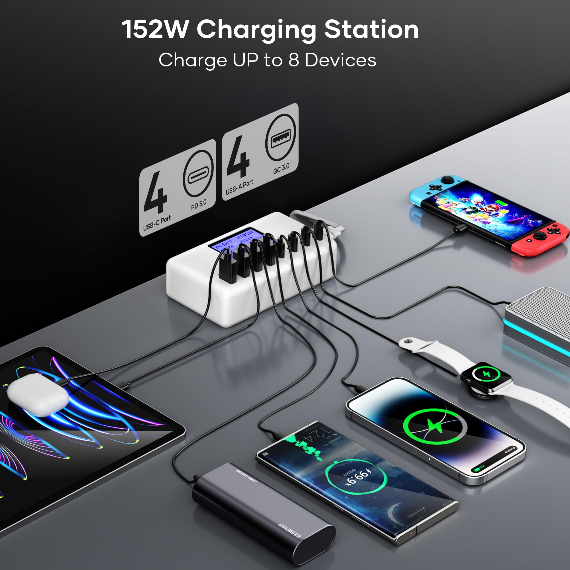 Caricatore USB C layajia, Caricatore Portatile USB Multiplo da 152W con display LCD digitale, 4 porte USB A e 4 porte USB C Caricatore rapido per iPhone 16, iPad, Samsung e altri dispositivi, ecc.