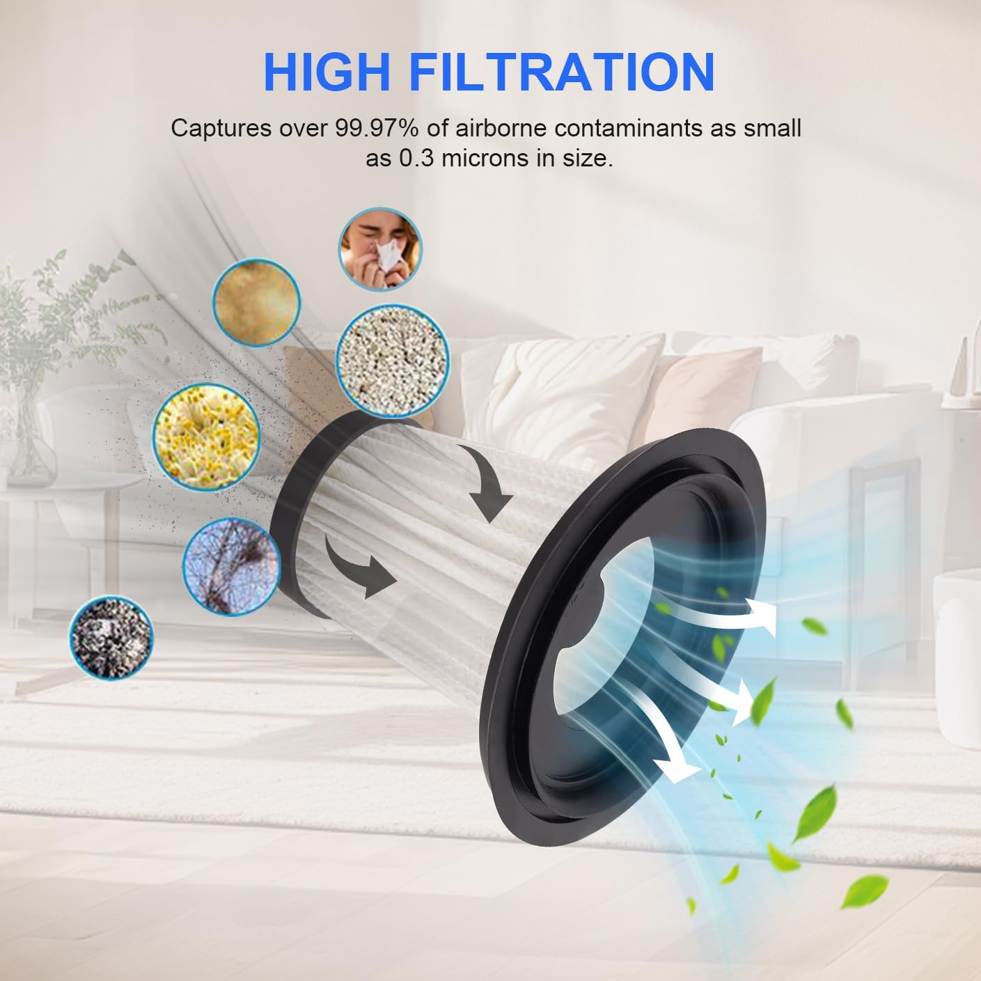 Filter Replacement for MONOZEL VC026, Dormzie VC029, SWMRDN Handheld Vacuum image 4