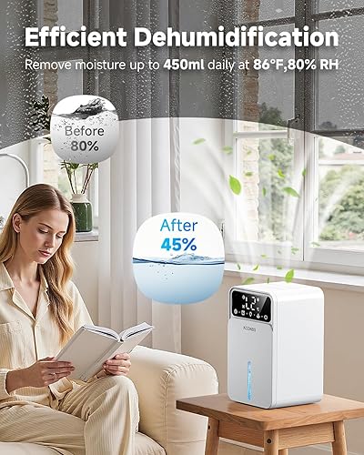 Miniatura 4 de Deshumidificadores para el hogar, capacidad de 60 onzas con apagado automático para habitaciones medianas de hasta 500 pies cuadrados,