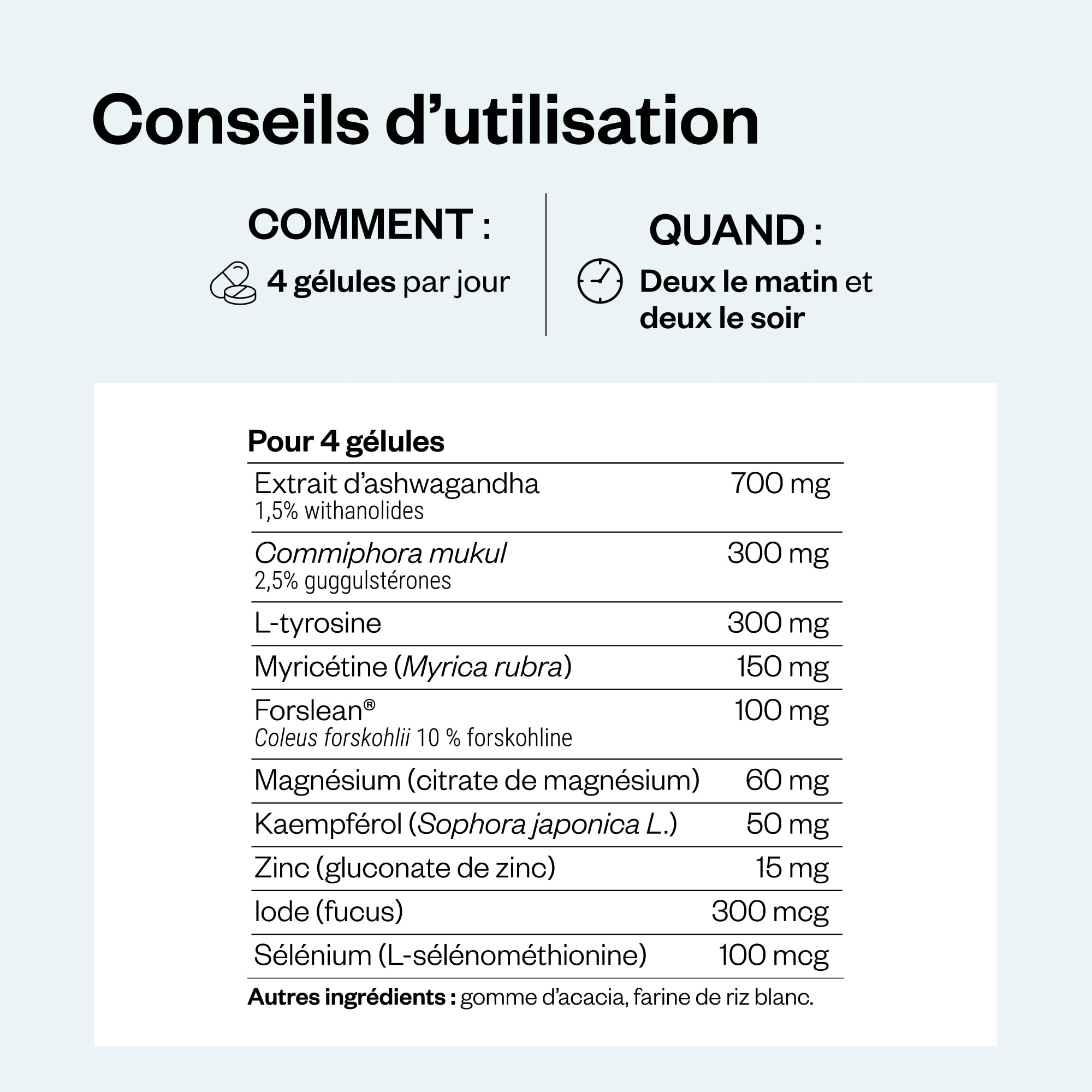 Natural Thyro Formula - Complément alimentaire pour la Thyroïde - Iode, Sélénium, Zinc et Vitamines - Formule à base de nutriments essentiels - SuperSmart