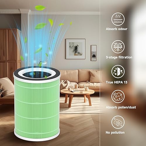 Vista 11 de Paquete de 2 filtros de repuesto Kilo compatibles con purificador de Afloia Kilo y Kilo PRO, MIRO y MIRO PRO, y purificador MORENTO Kilo/MR-Kilo