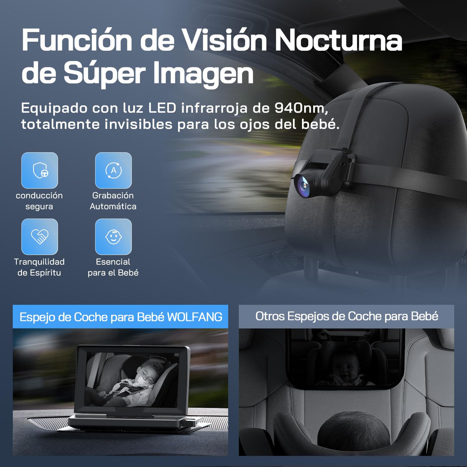 WOLFANG Espejo de Coche para Bebé HD 1080P Espejo Retrovisor para Coche de Bebé, USB-C Plug and Play Fácil Instalación, Monitor para Bebé con Pantalla de 5 Pulgadas y Cámara de Visión Nocturna