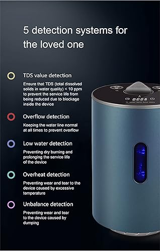 Miniatura 5 de Máquina portátil de inhalación de hidrógeno, HO-separación 150 H+75 O (225) mlmin Inhalador de doble salida, 99.99% generador de agua H2 de alta