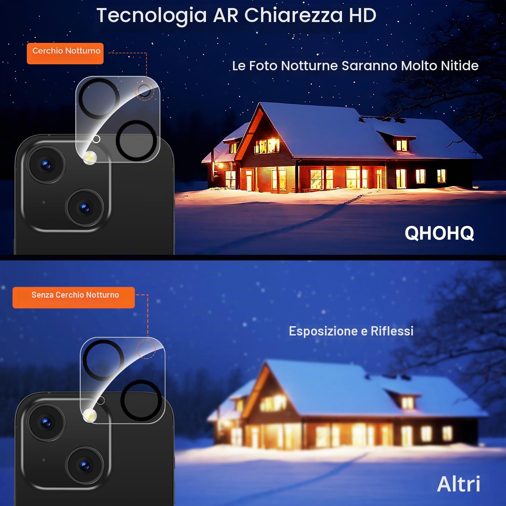 QHOHQ 3 Pezzi Vetro Temperato per iPhone 15 [6,1 Pollici] e 3 Pezzi Pellicola Fotocamera, Pellicola Prottetiva Anti Graffio, Durezza 9H, HD Trasparente, Senza Bolle