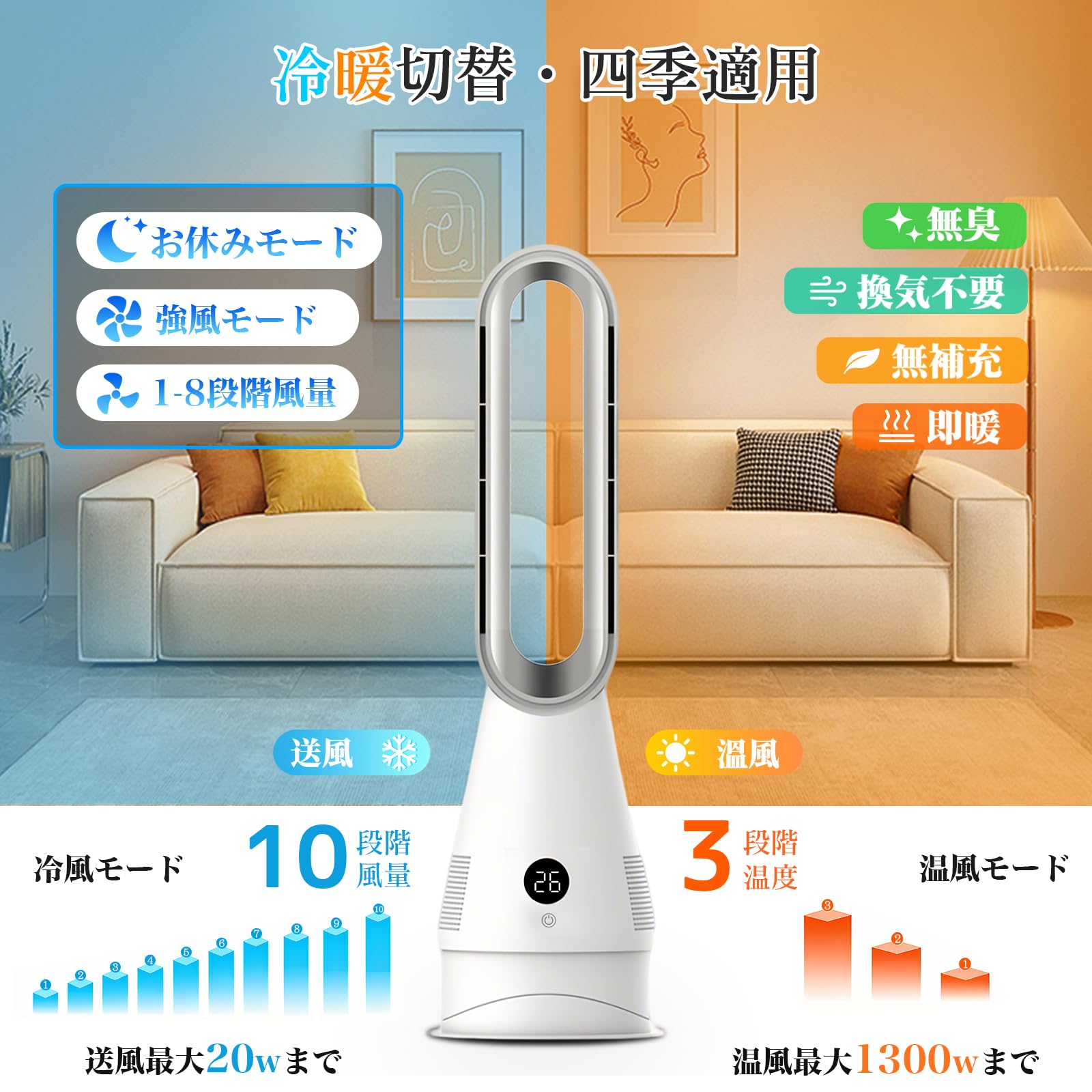 Amazon | セラミックヒーター【2025革新冷暖兼用・1台6役・羽根なし