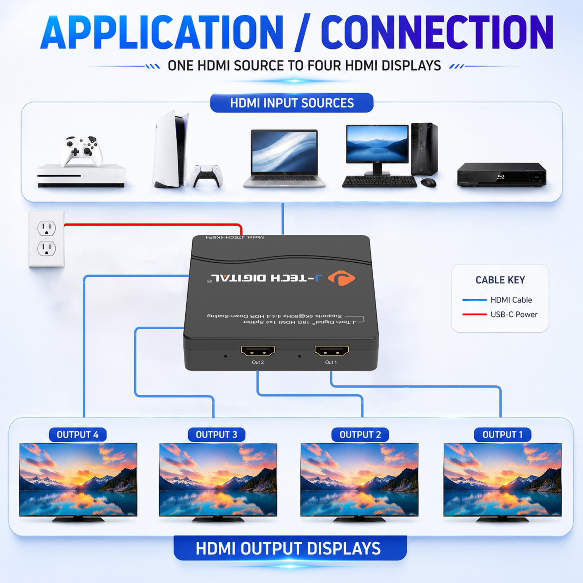 J-Tech Répartiteur HDMI 4K 60 Hz 1 x 4 Sortie multi-résolution (MRO) par J-Tech Digital HDMI 2.0 Splitter prend en charge HDR HDR10 / Dolby Vision 4K @ 60Hz 4:4 HDCP2.3 2.2 (JTECH-4KSP4)