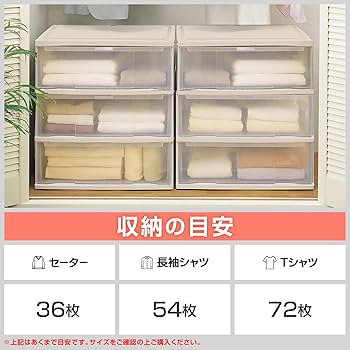 Amazon.co.jp: 天馬(Tenma) 深い引出しでたっぷり入る収納ケース Amazon.co.jp: 天馬(Tenma) 深い引出しでたっぷり入る収納ケース