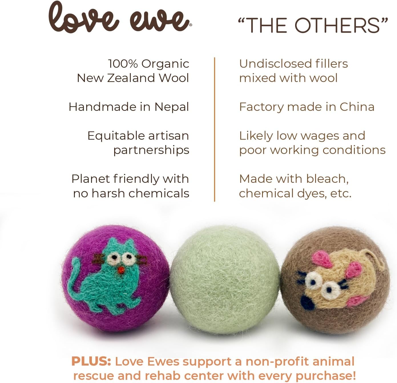 Hustle & Blush Love Ewe Pet Supplies, Cat Toys 100% New Zealand Wool Felt Ball Toys for Cats, Kittens, Small Pets, Handmade (2in Round), 9pack, Fish/Bird/Cat/Mouse/Duck/Bunny