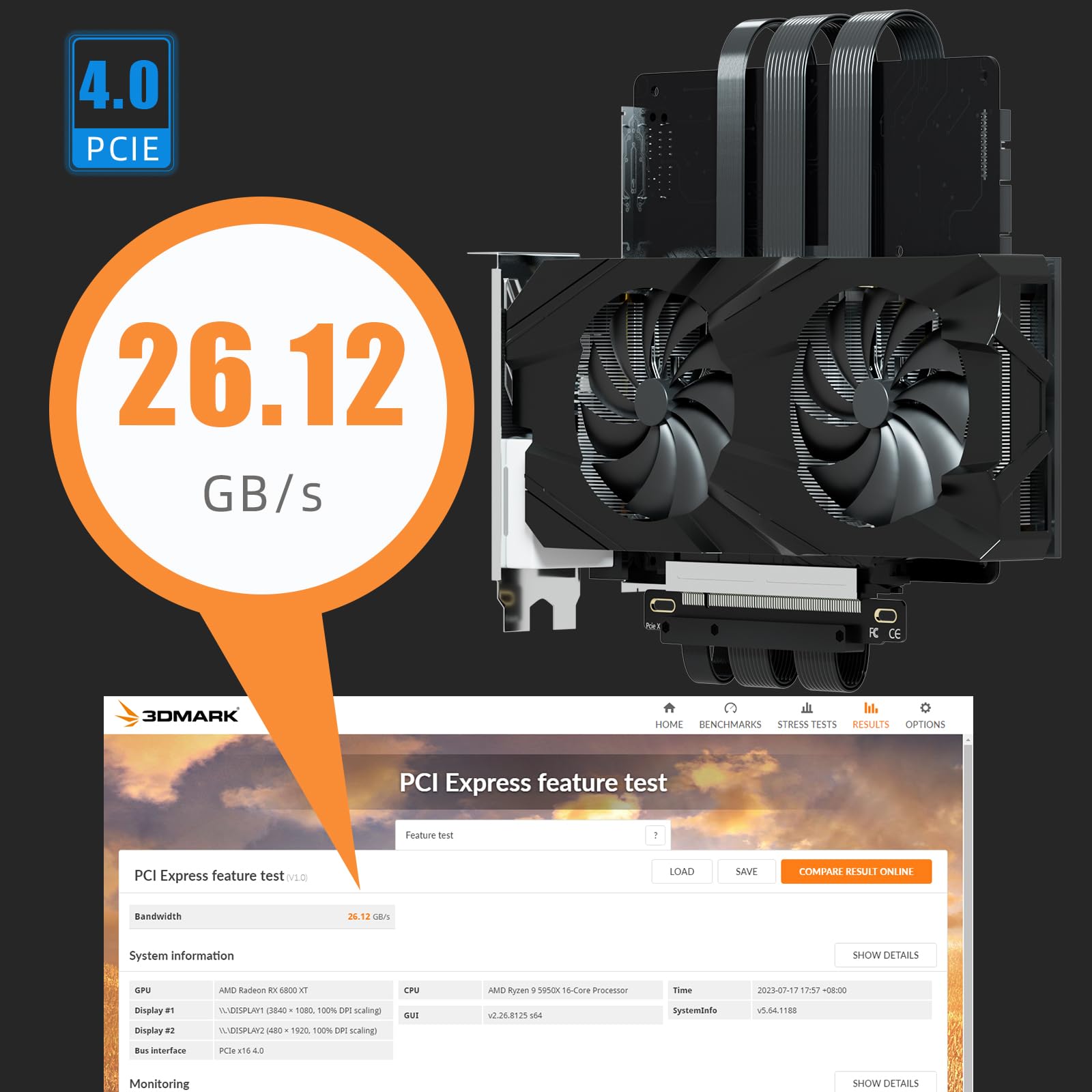 GLOTRENDS Double Inversé PCIE 4.0 Câble Riser Mini-ITX 170 x 170 mm Noir Compatible RTX 40/30 RX7000/RX6000