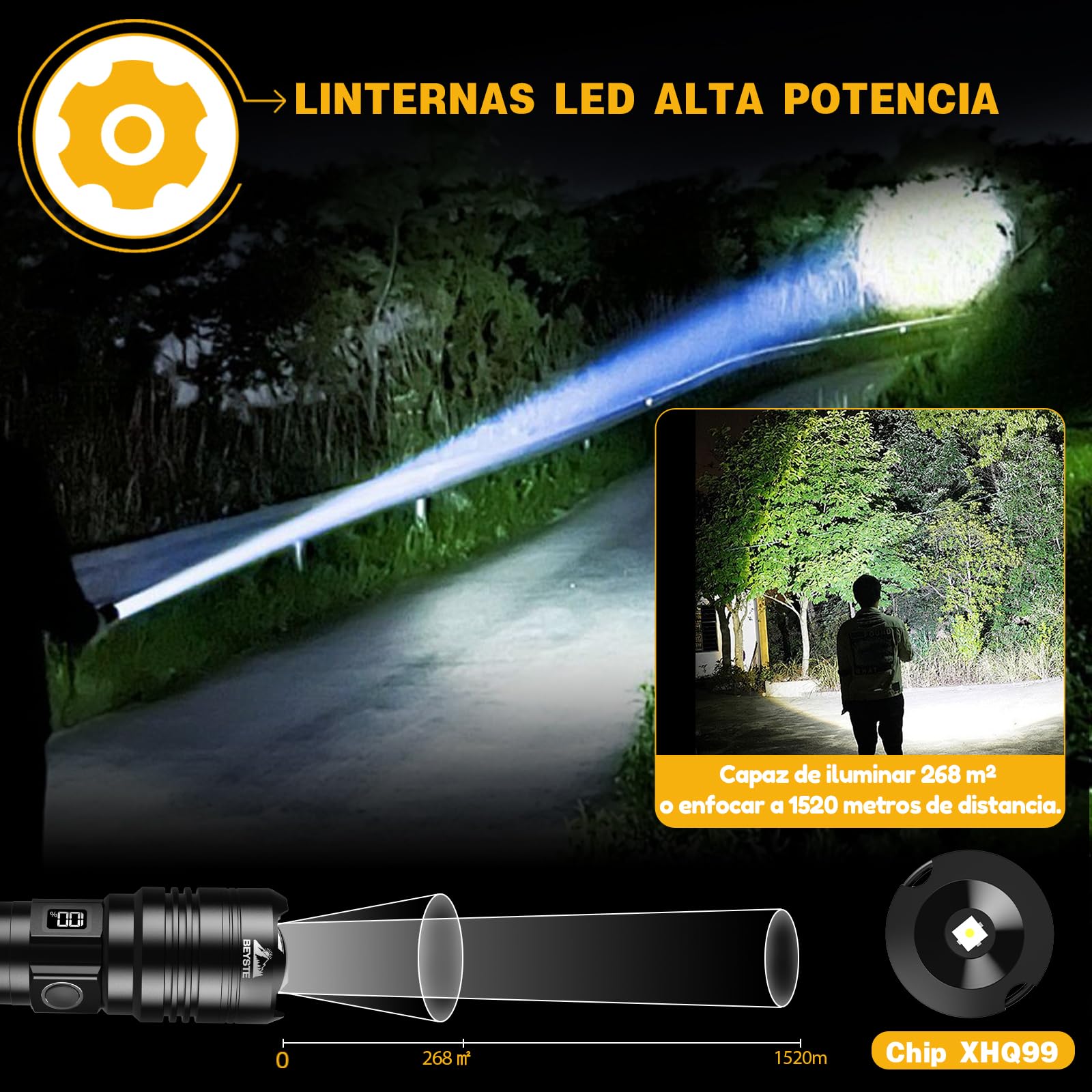 Linternas LED Alta Potencia, 1,000,000 Lúmenes Linterna LED Recargable, Linterna Alta Potencia Potente Largo Alcance, Impermeable Flashlight para Emergencias Camping Regalo