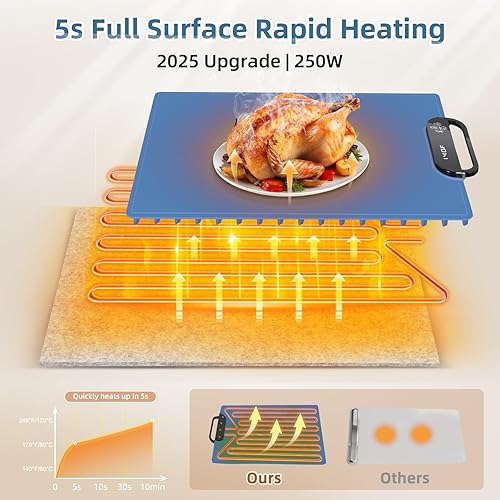 Miniatura 3 de Tapete de calentamiento de alimentos – Bandeja de calentamiento eléctrico de calentamiento rápido con 7 ajustes de temperatura, temporizador de 11