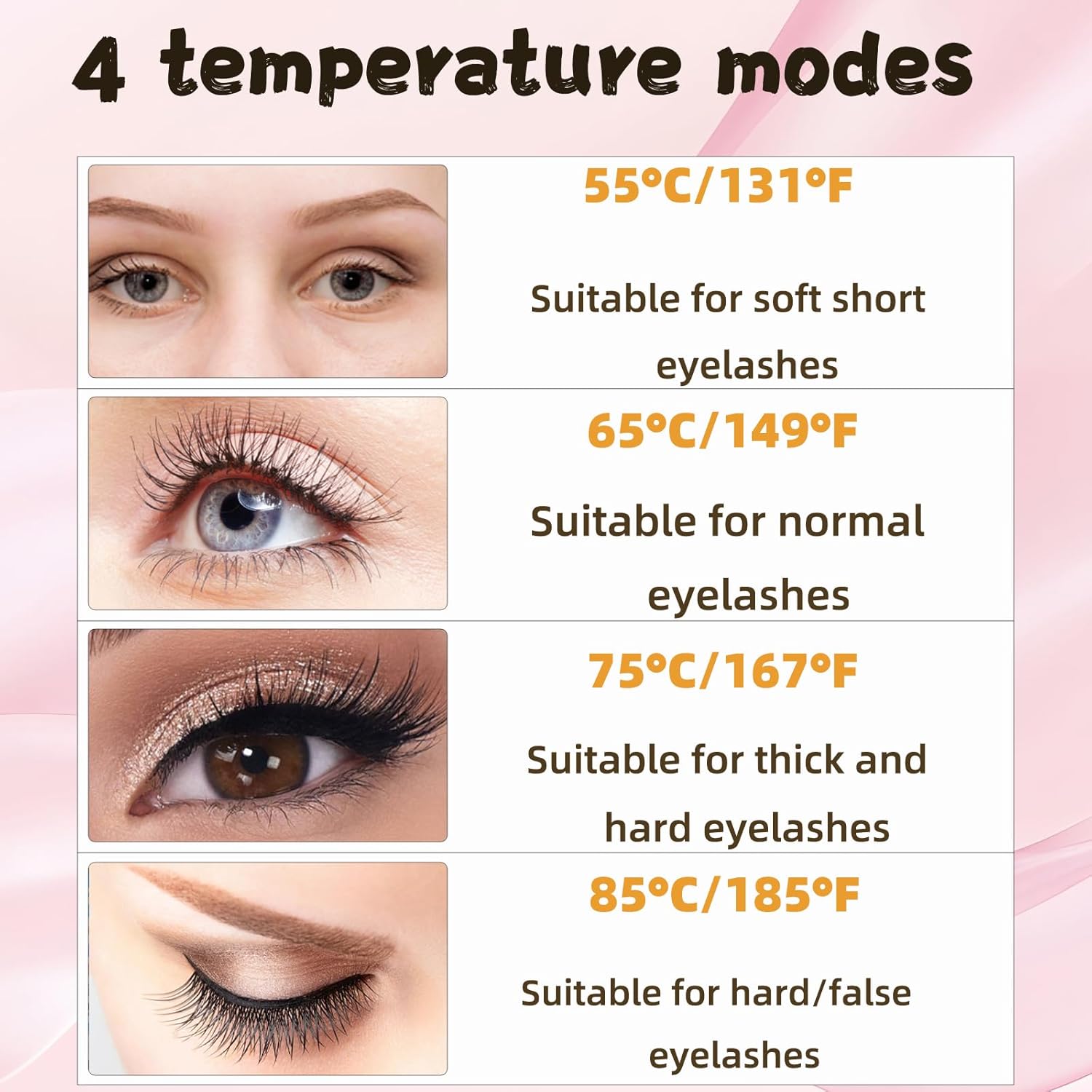 ホットアイラッシュカーラー、充電式電動アイラッシュカーラー、まつげコーム付き、LEDディスプレイ、4温度設定、USB充電、ナチュラル